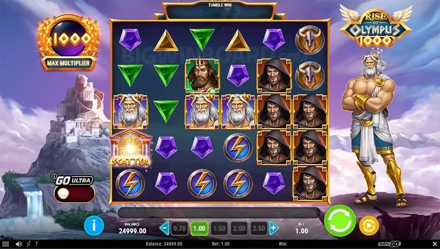 lodi291.ph Sic Bo Betting Strategies